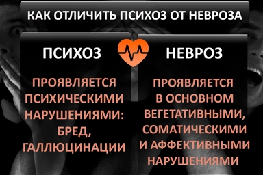 Лечение психоза в Покровске